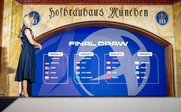 Handball: WM-Auslosung für die Weltmeisterschaft 2027