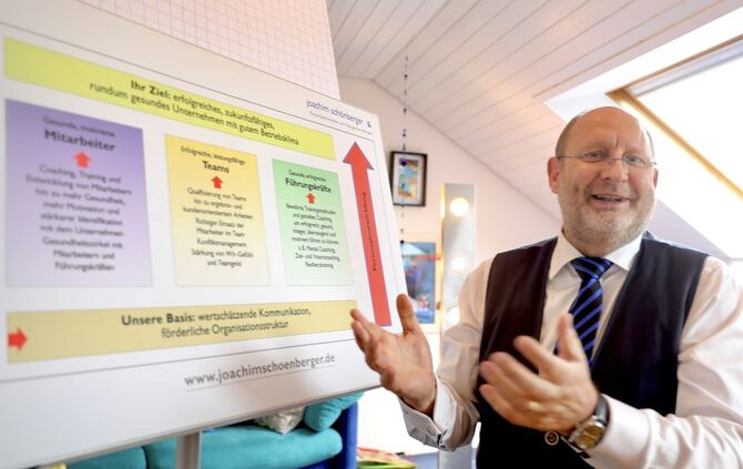 Joachim Schönberger