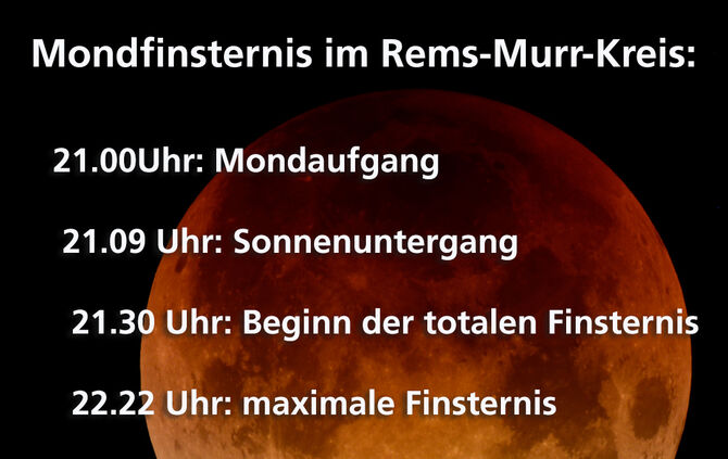 Mondfinsternis2