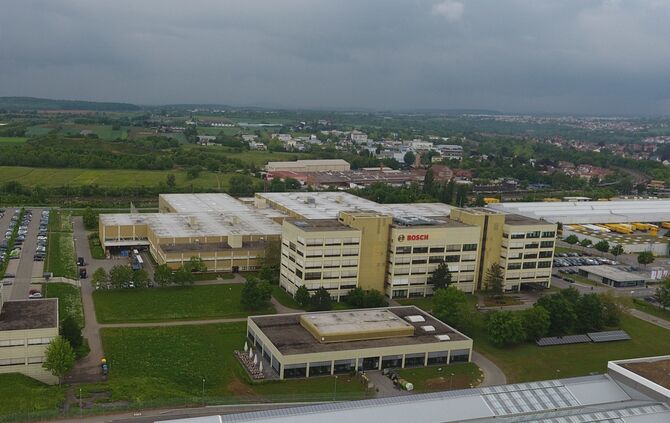 Bosch Packaging Technology Waiblingen Verkauf_0