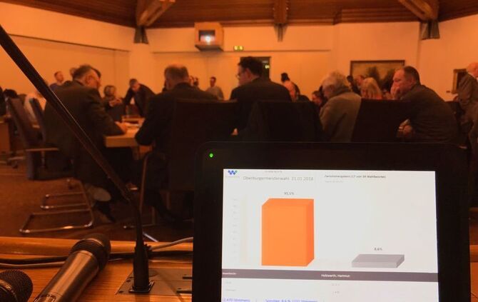OB Wahl Winnenden_1