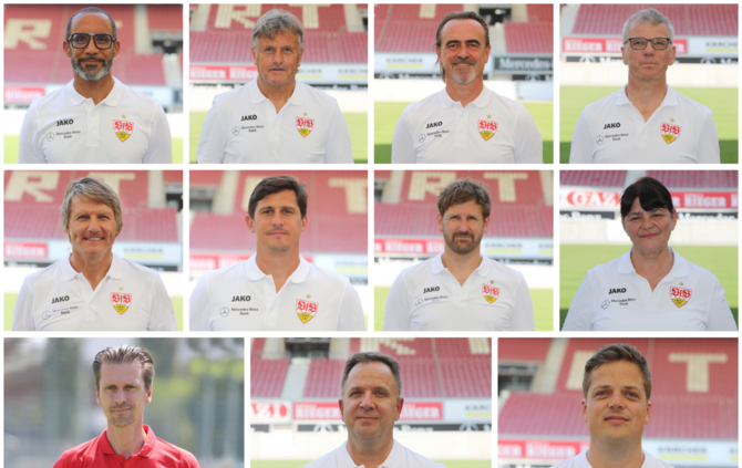 Das Team hinter dem Team