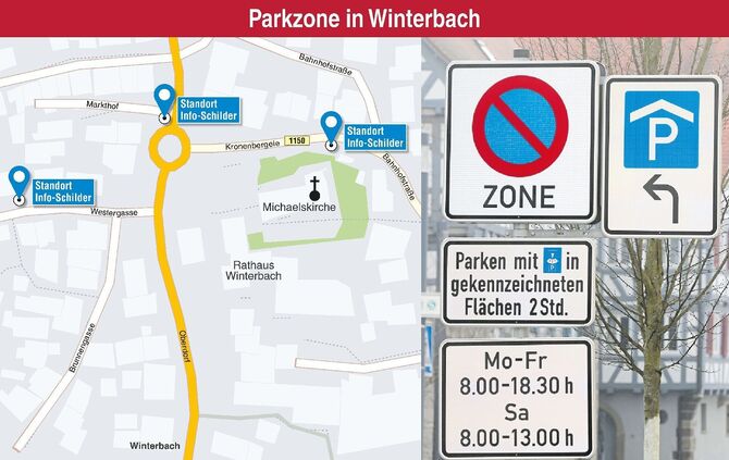 Parkzone_0