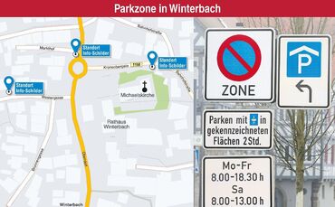 Parkzone_0