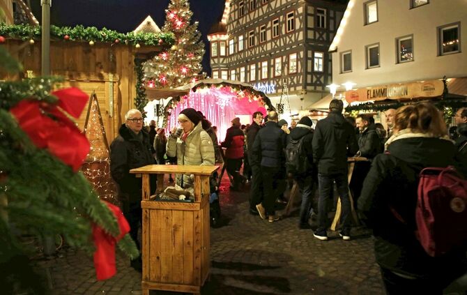 Bilanz Weihnachtsmarkt