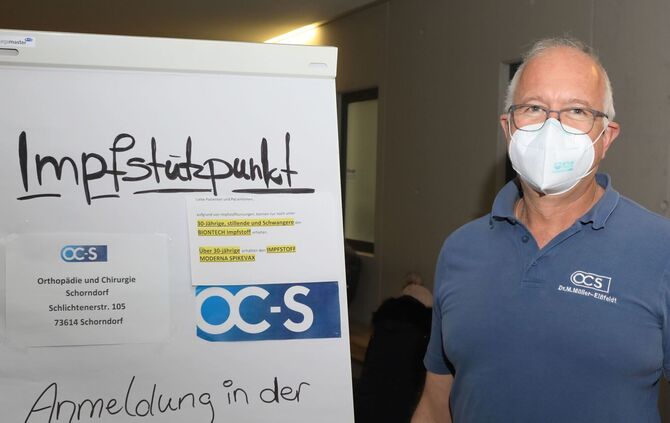 Dr. Müller-Eißfeldt