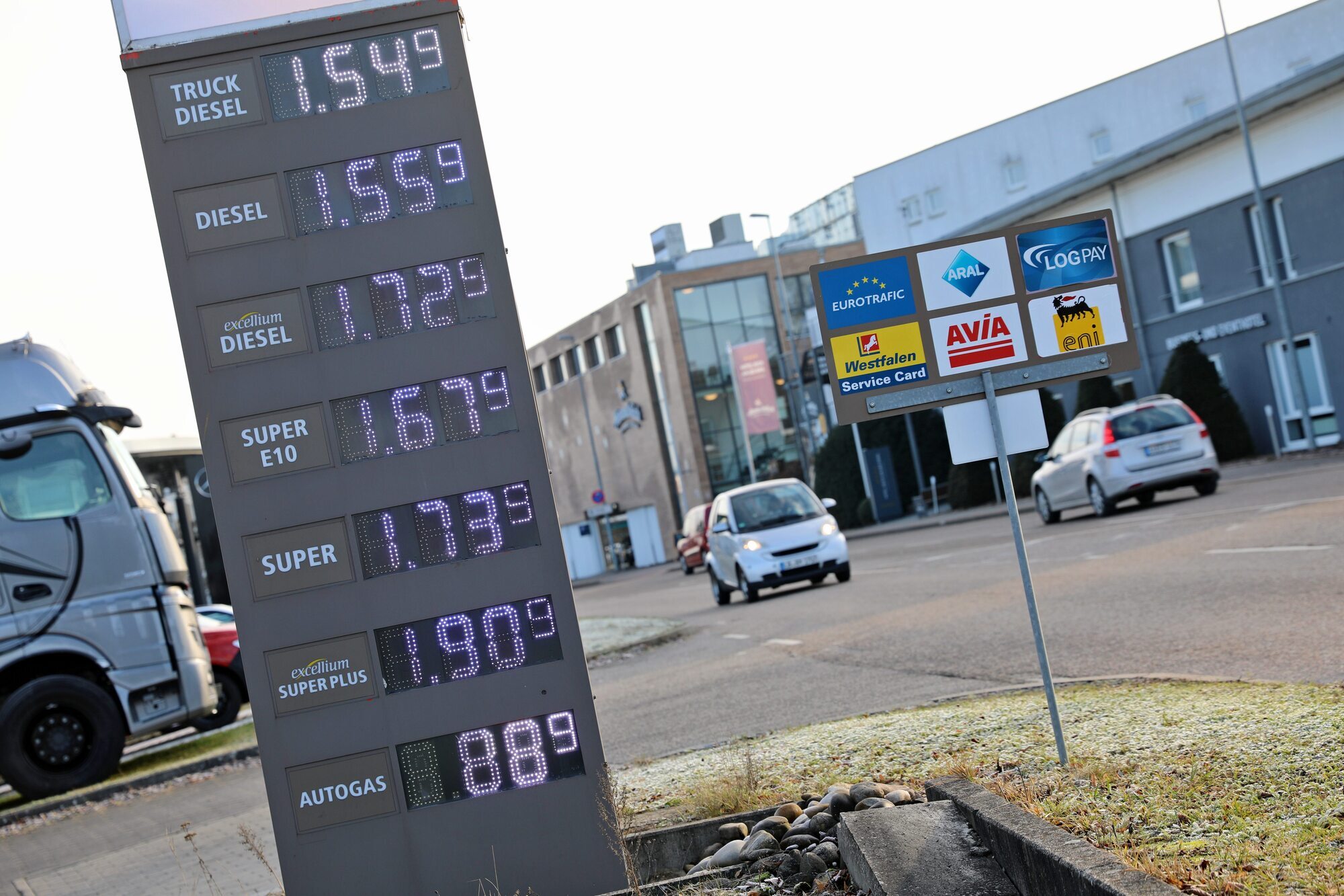 Benzinpreise E10 Schorndorf
