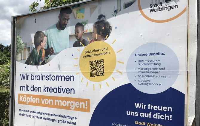 Kitapersonal Plakatkampagne