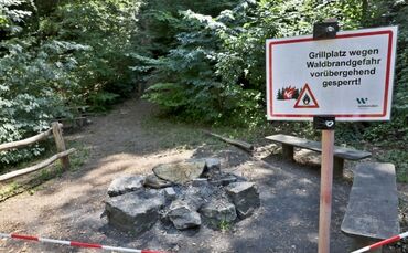 nix Grillen
