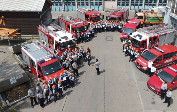 Feuerwehr