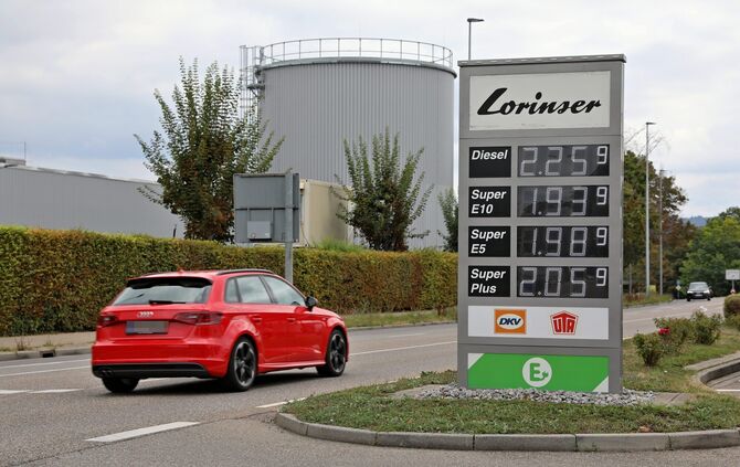 Lorinser Tankstelle Waiblingen Preise