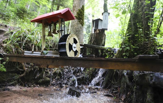 Wasserspiele Schelmenklinge