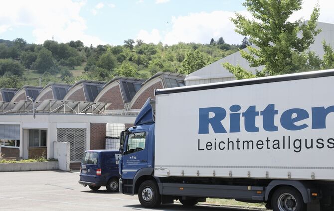Ritter Insolvenz