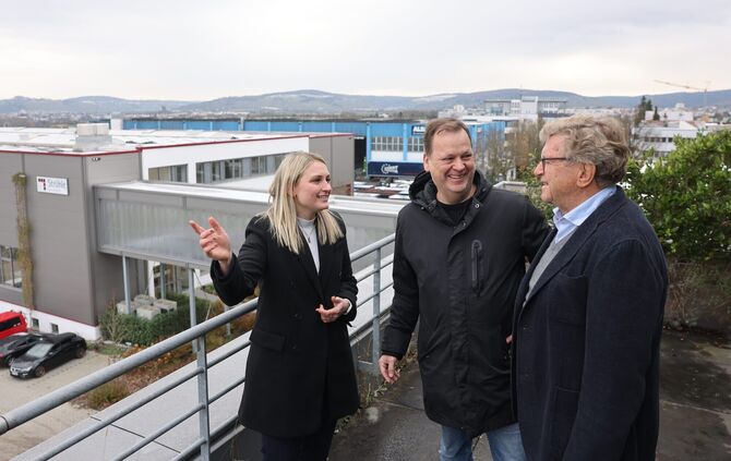 Dr. Marc Funk Wirtschaftsbeilage