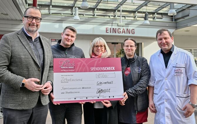 Spendenscheck Mack