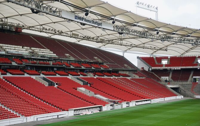 MHP-Arena