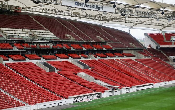 MHP-Arena