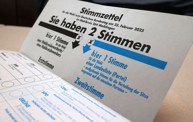 Stimmzettel