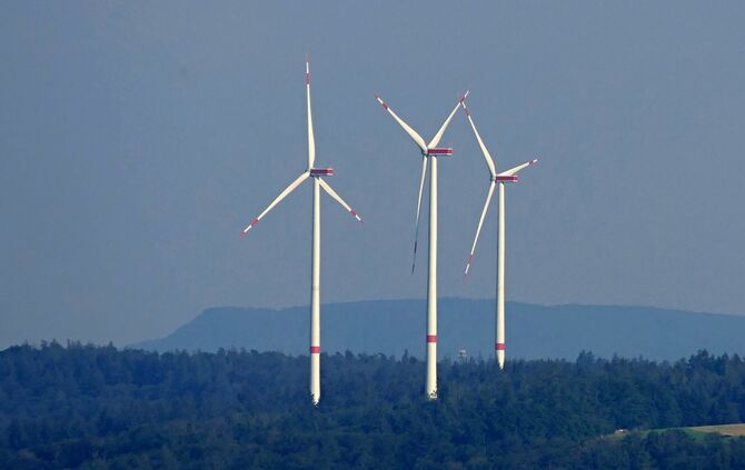 Windräder