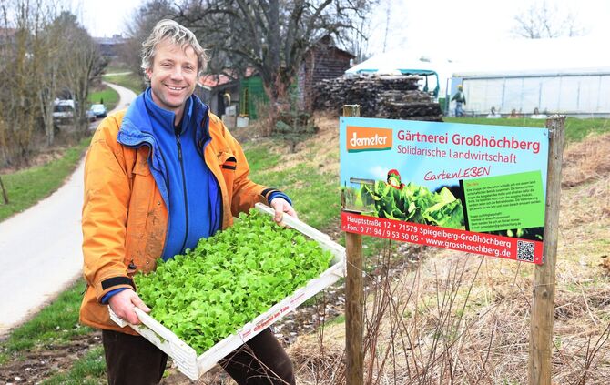Solidarische Landwirtschaf