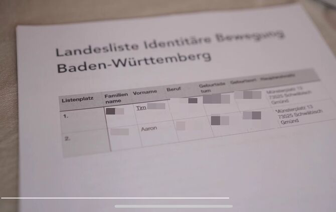 identitäre bewegung landesliste