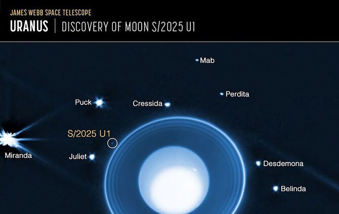 Neuer Uranus-Mond