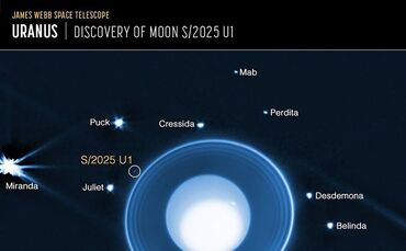 Neuer Uranus-Mond