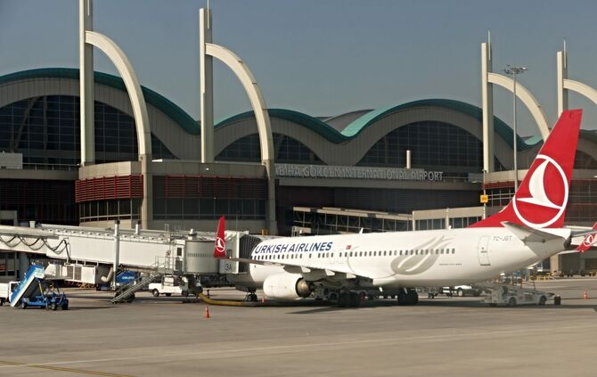 Flieger Türkei