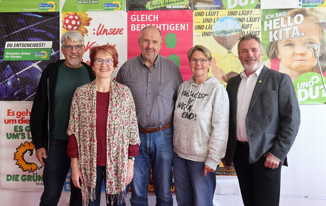 Bündnis 90 die Grünen