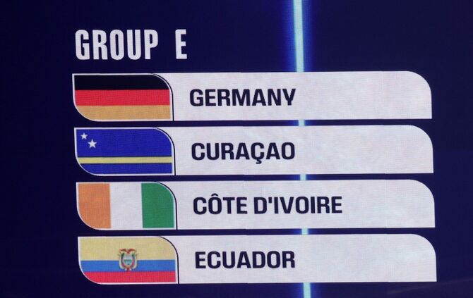 Fußball-WM 2026 - Auslosung Vorrunde