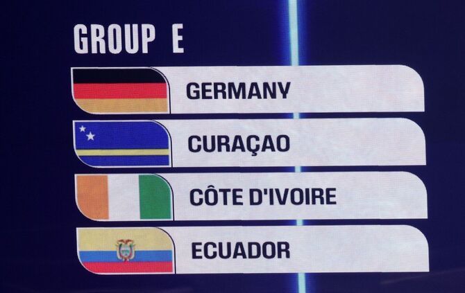 Fußball-WM 2026 - Auslosung Vorrunde