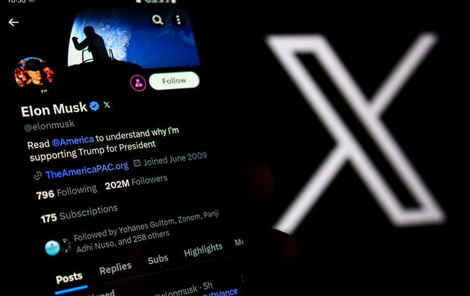 Elon Musks Online-Plattform X