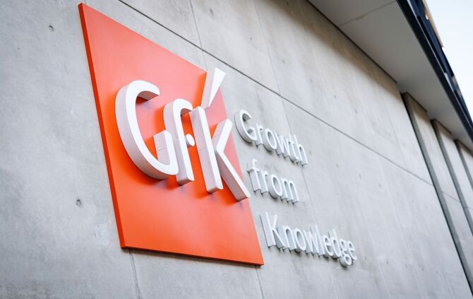 Konsumforschungsunternehmen GfK / NIQ