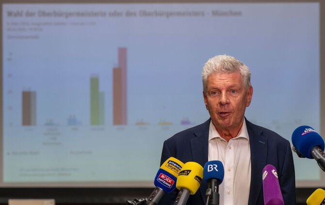 Kommunalwahlen in Bayern