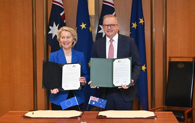 Freihandelsabkommen EU Australien