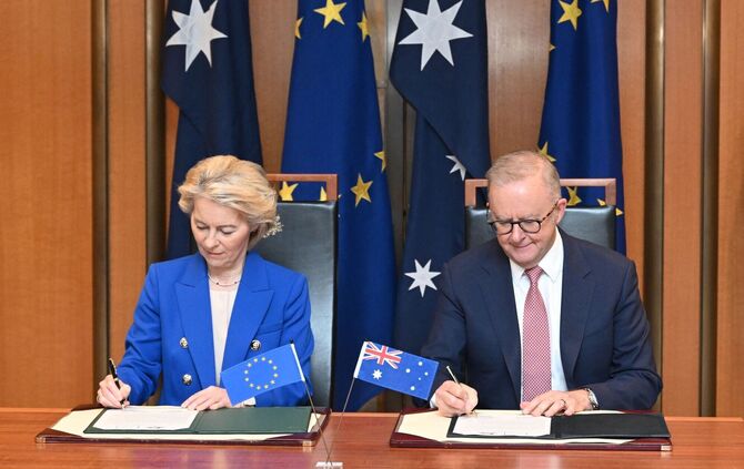 Freihandelsabkommen EU Australien