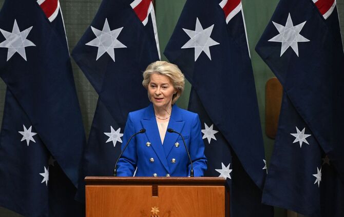 Freihandelsabkommen EU Australien