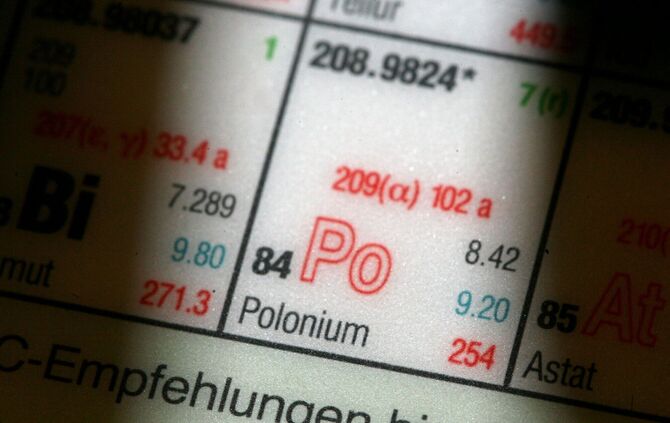 Polonium im Periodensystem