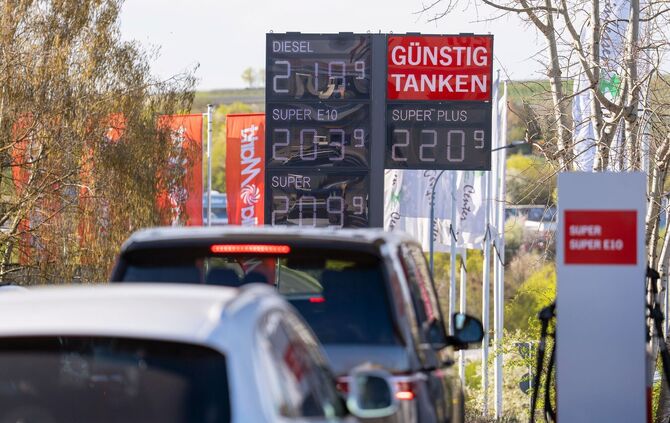 Entwicklung der Spritpreise