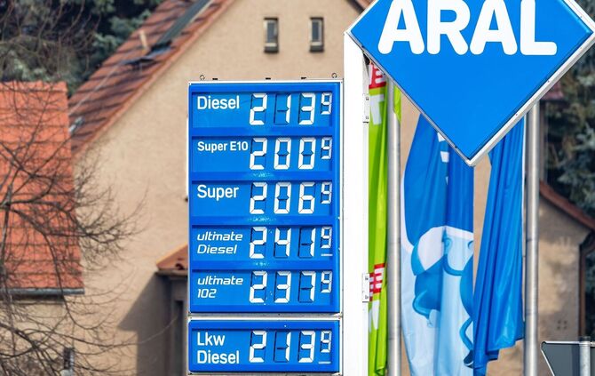 Kraftstoffpreise an einer Tankstelle