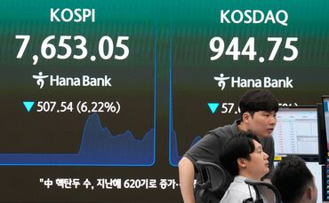 Südkorea Finanzmärkte