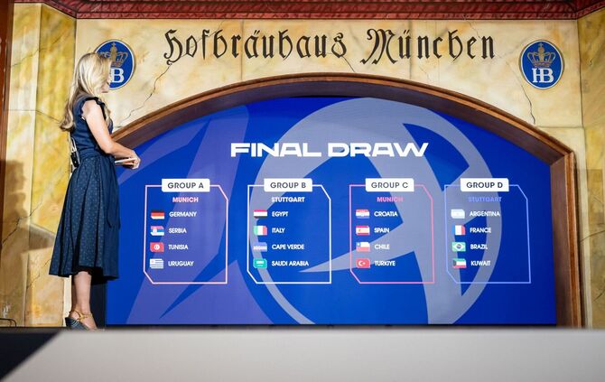 Handball: WM-Auslosung für die Weltmeisterschaft 2027