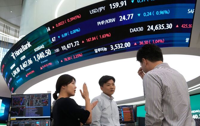 Finanzmärkte in Südkorea