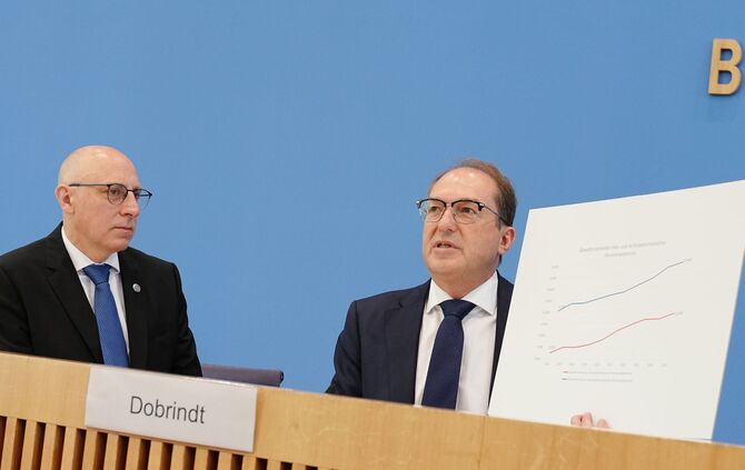 Vorstellung Verfassungsschutzbericht 2025