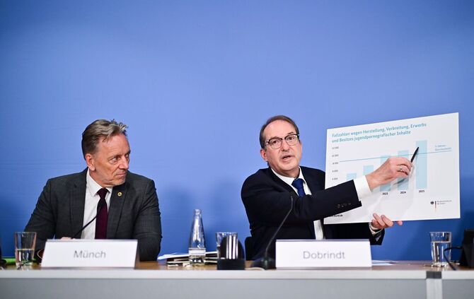 Bundeslagebild Sexualdelikte Kinder und Jugendliche