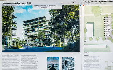IBA-Projekt „Neues Wohnen auf der Korber Höhe“ - so sollen die Neubauten auf der Korber Höhe aussehen. (Archivfoto von Dezember 