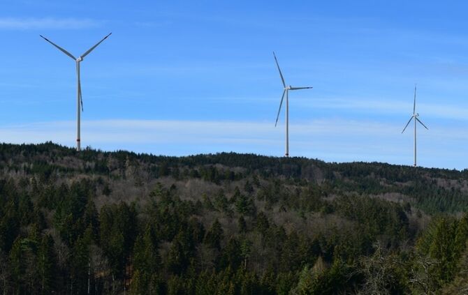 Windräder